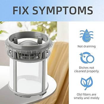 トップス FMW-wht Amazon.com: Dishwasher Filter For Whirlpool W10872845